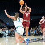 UCLA stops Oklahoma in early top-10 women’s basketball showdown